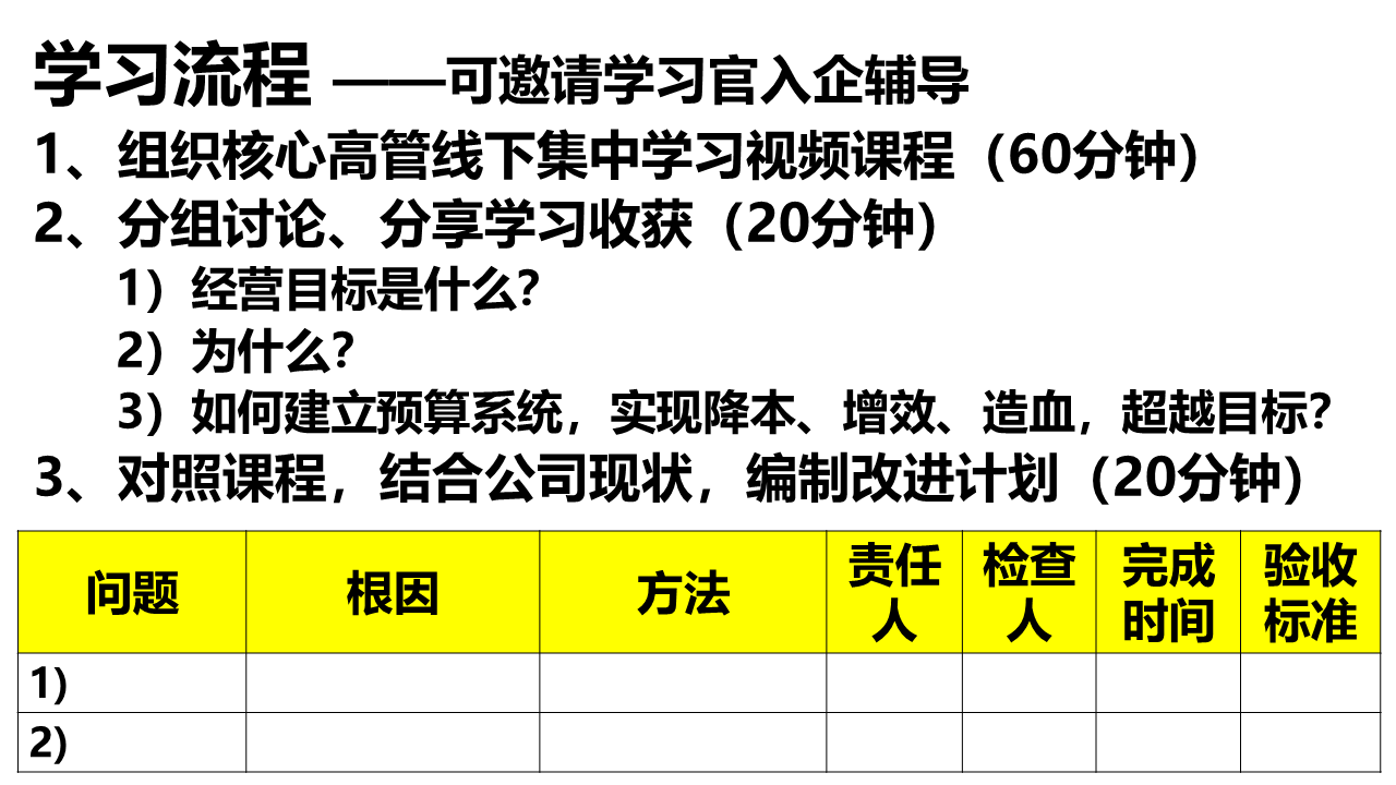 经营预算-培养经营型干部-课堂作业